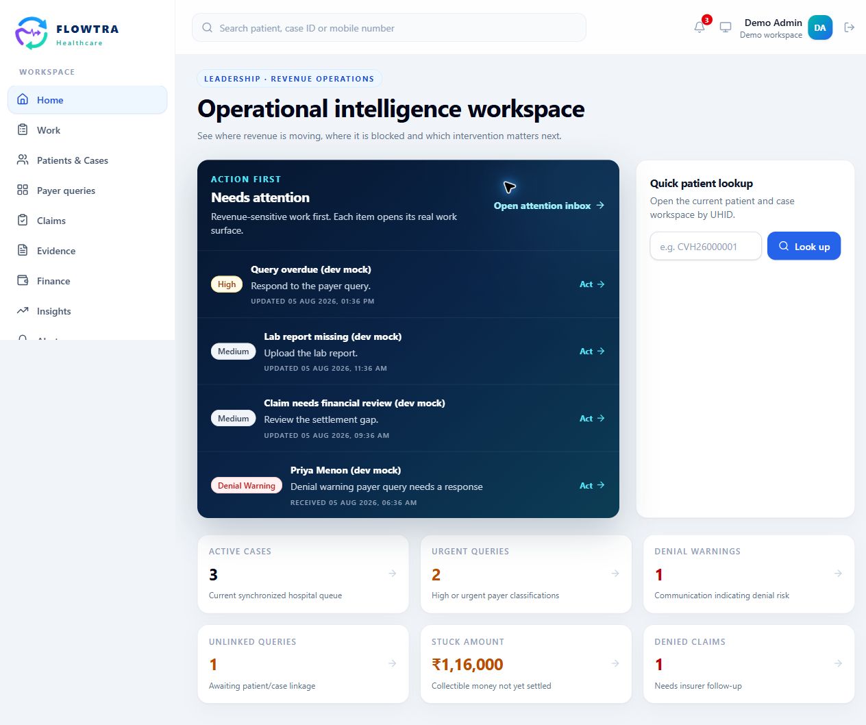 Flowtra Healthcare operational workspace